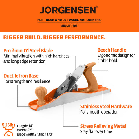 Jorgensen No.5 ductile iron body for durable woodworking