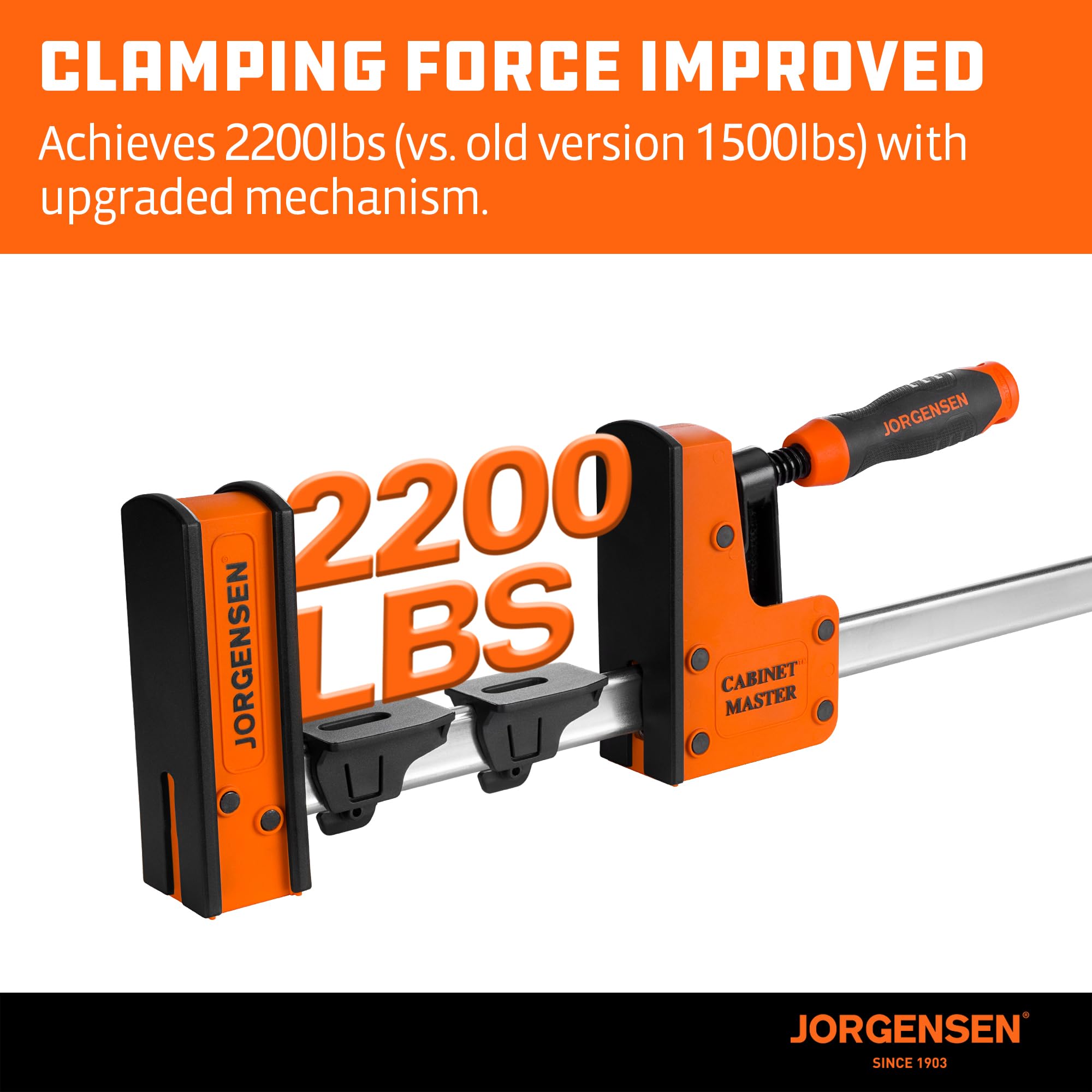 Jorgensen parallel bar clamp jaw close-up highlights durable screw thread
