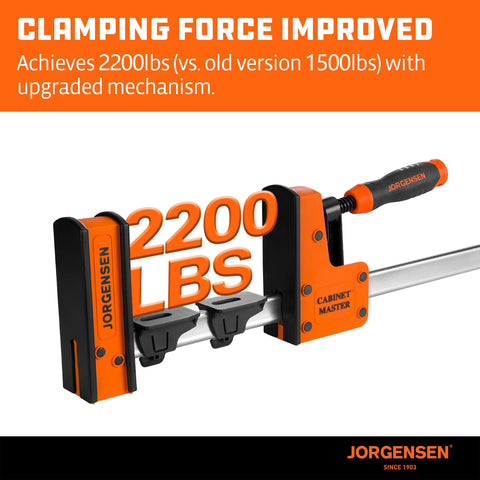 Jorgensen parallel bar clamp jaw close-up highlights durable screw thread