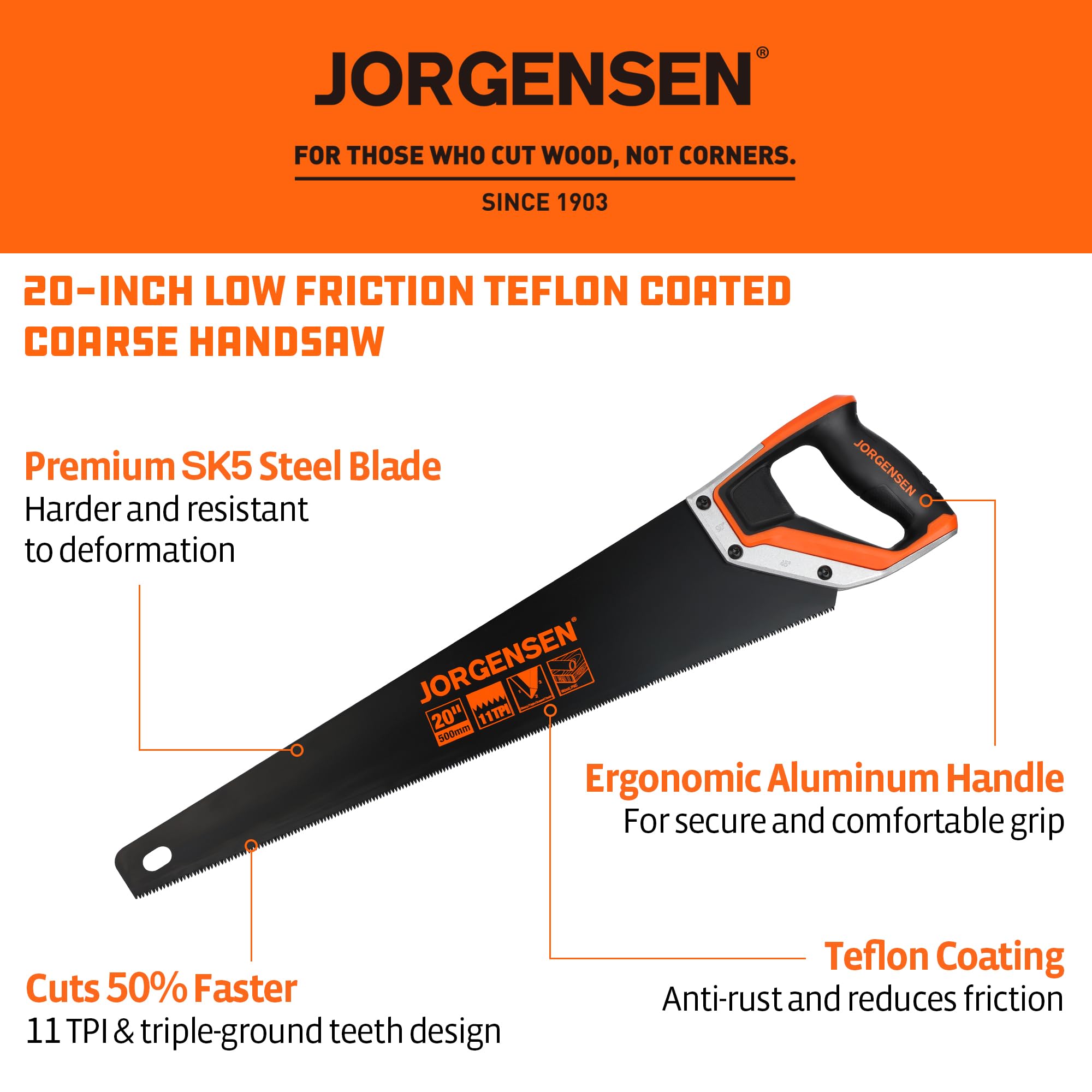 Jorgensen PVC pipe cutting capability extends project versatility