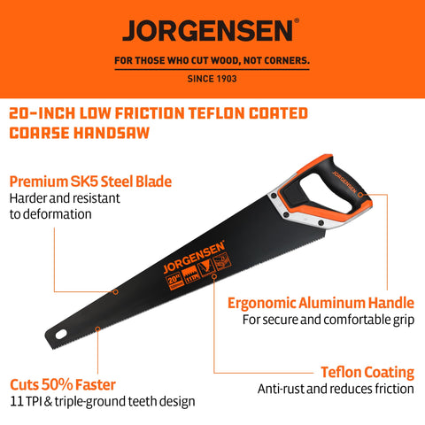 Jorgensen PVC pipe cutting capability extends project versatility