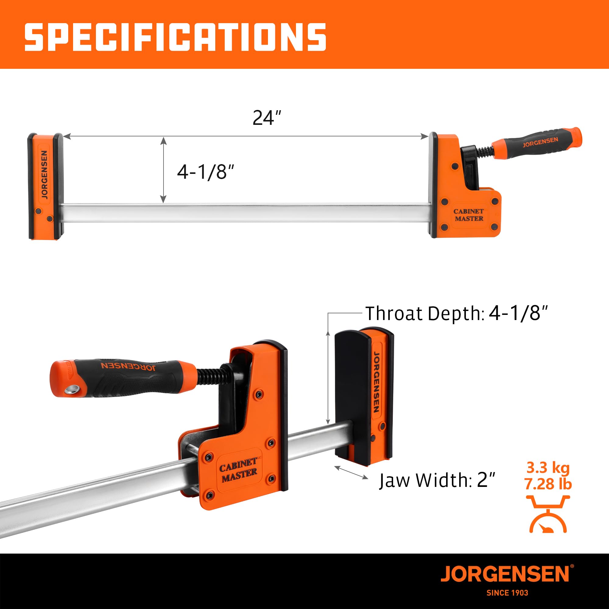 Jorgensen soft-grip handle close-up enabling controlled tightening