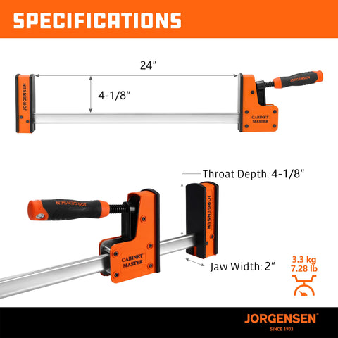 Jorgensen soft-grip handle close-up enabling controlled tightening
