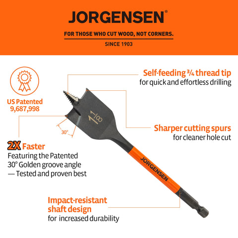 Jorgensen spade bit featuring a self-feeding tip