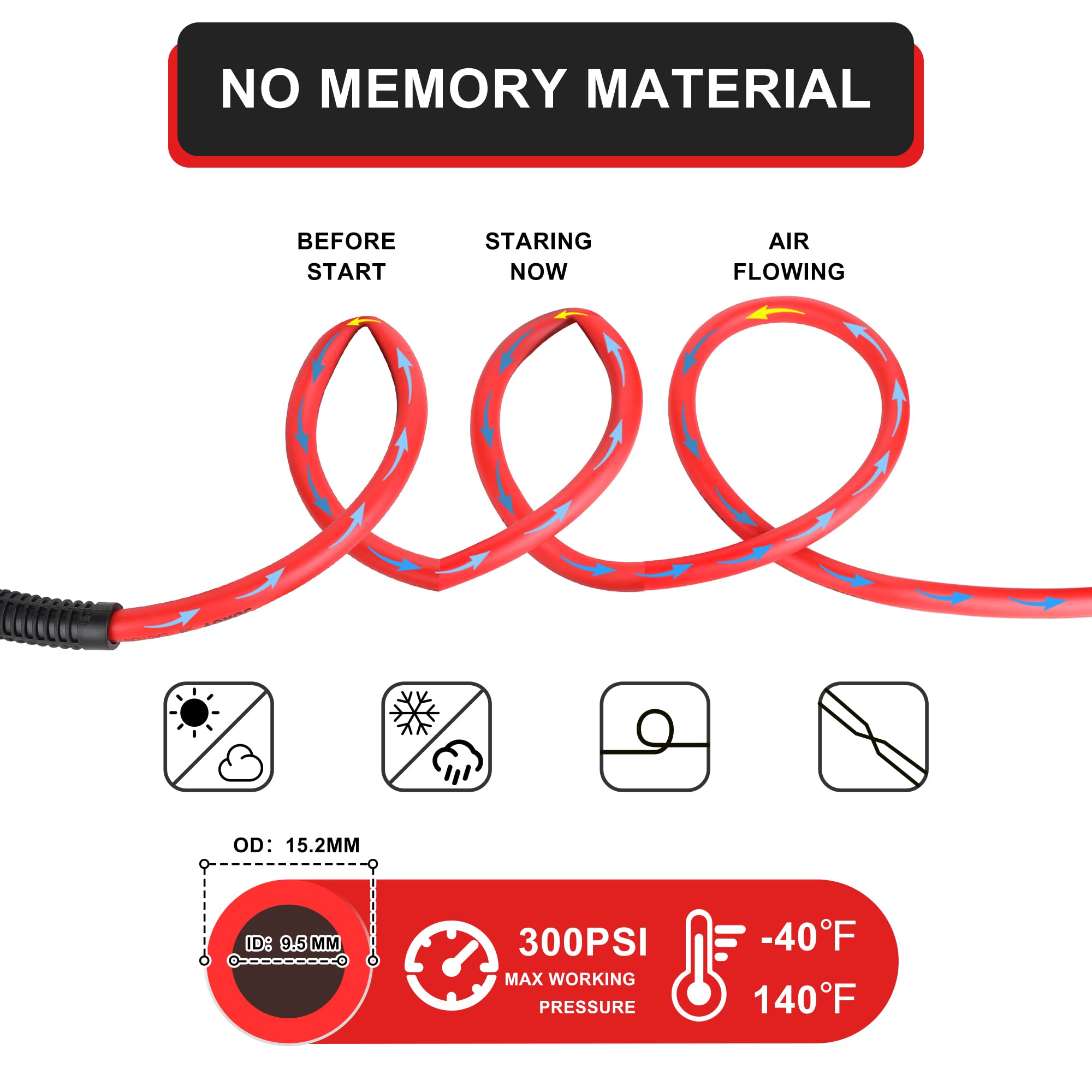 JOROY 1/4in coupler plugs for fast tool connections.