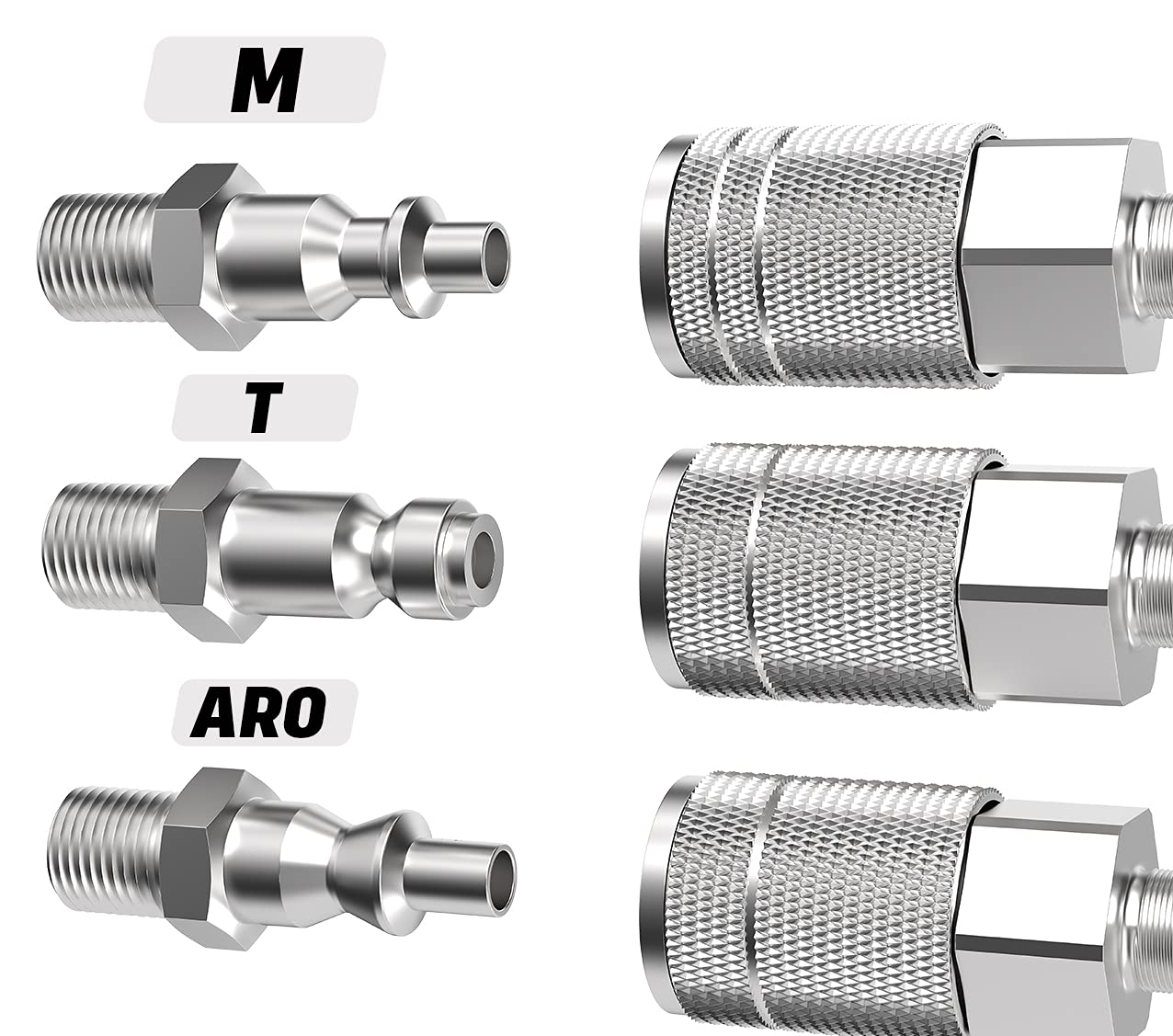 JOROY sleeve guard helps prevent accidental disconnects for safety