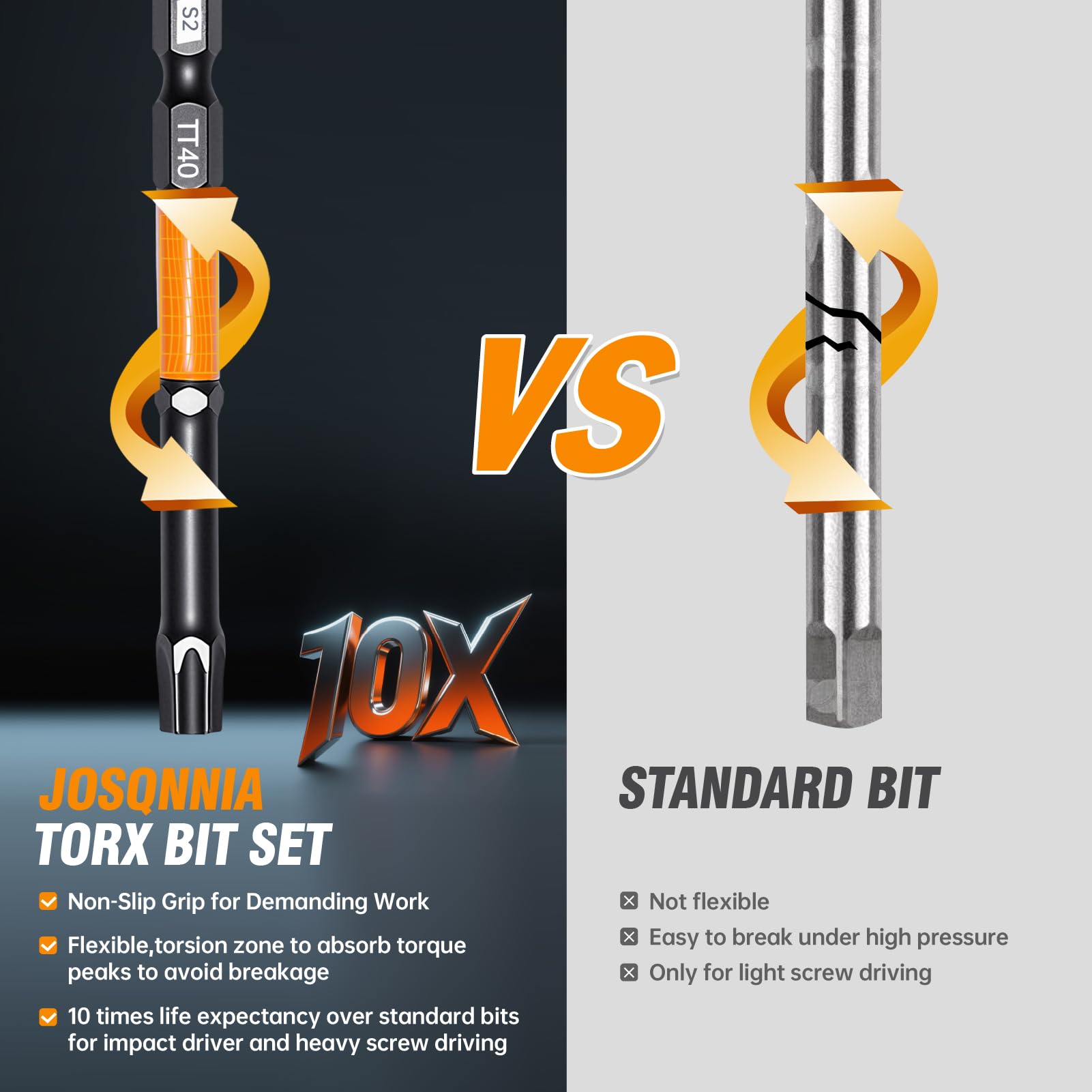 JOSQNNIA 60mm extension bar enables reach in tight spaces