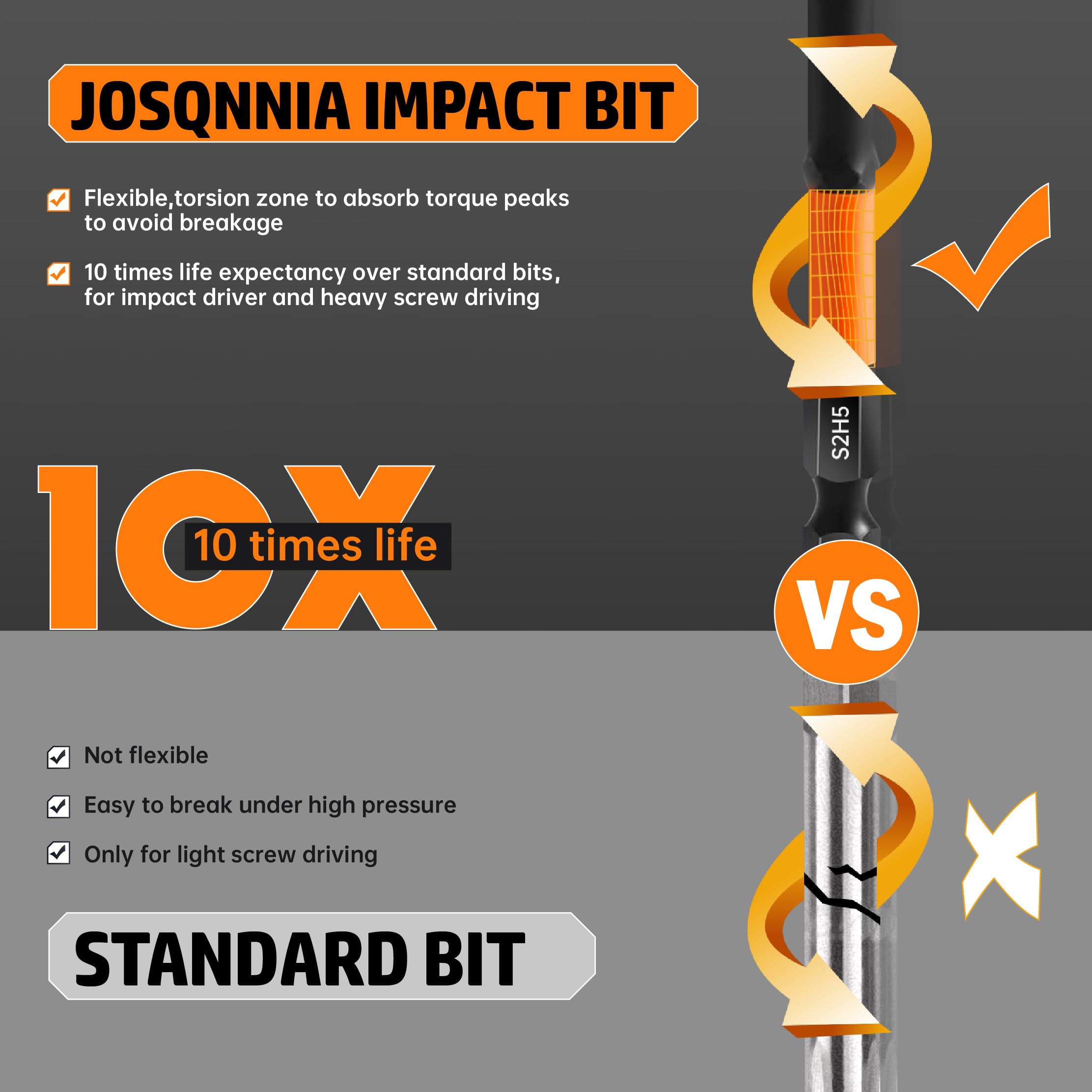 JOSQNNIA extension socket 2-3 inch provides reach in tight spaces.