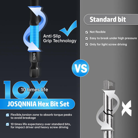JOSQNNIA hex bits with extended reach for tight spaces.