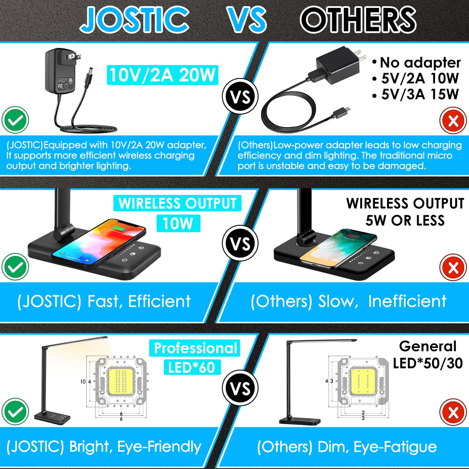 JOSTIC LED desk lamp black sleek design complements a modern home office