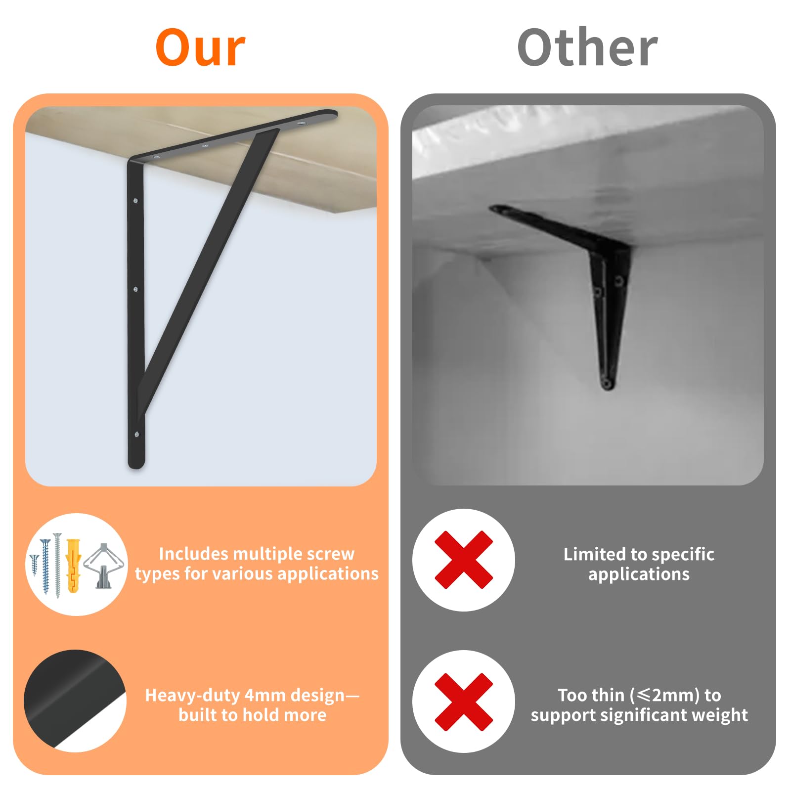 Joumoswk reinforced support brackets offer balanced load distribution