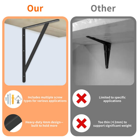 Joumoswk reinforced support brackets offer balanced load distribution