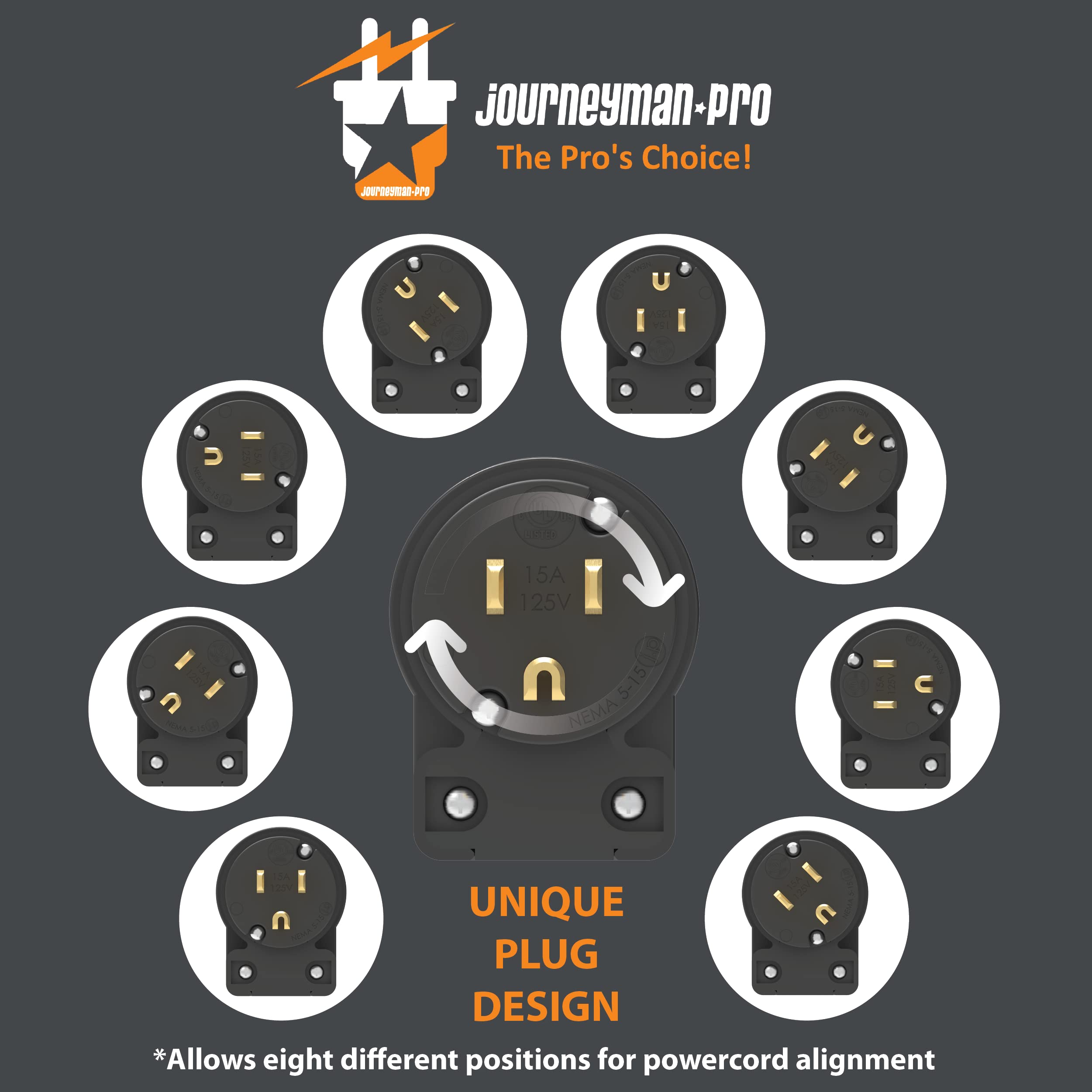 Journeyman-Pro industrial-grade connector ensures reliable performance in commercial environments.