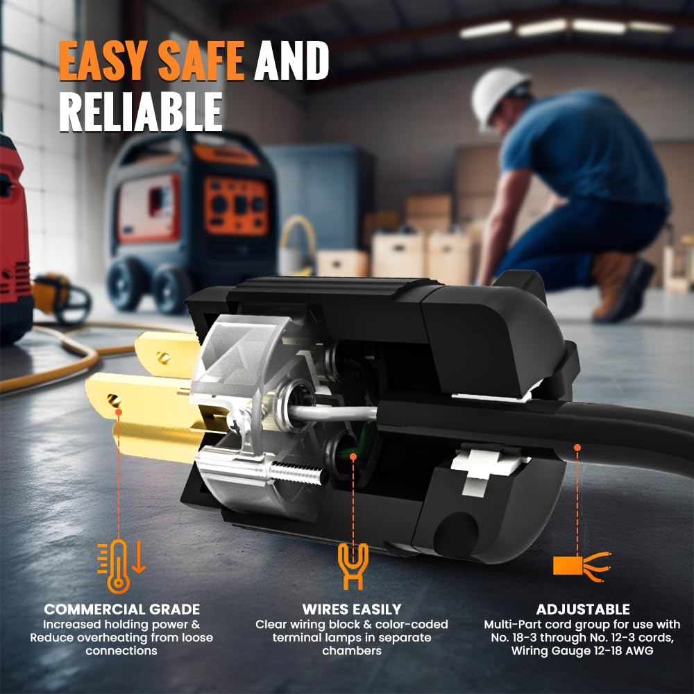Journeyman-Pro 515PV color-coded wire clamps simplify secure connections.