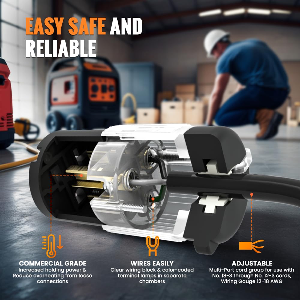 Journeyman-Pro 520CV-LIT color-coded clamps enable quick, safe connections