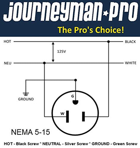 Journeyman-Pro HJP-5278-CWP ready for generator, shore power, or mobile setups.