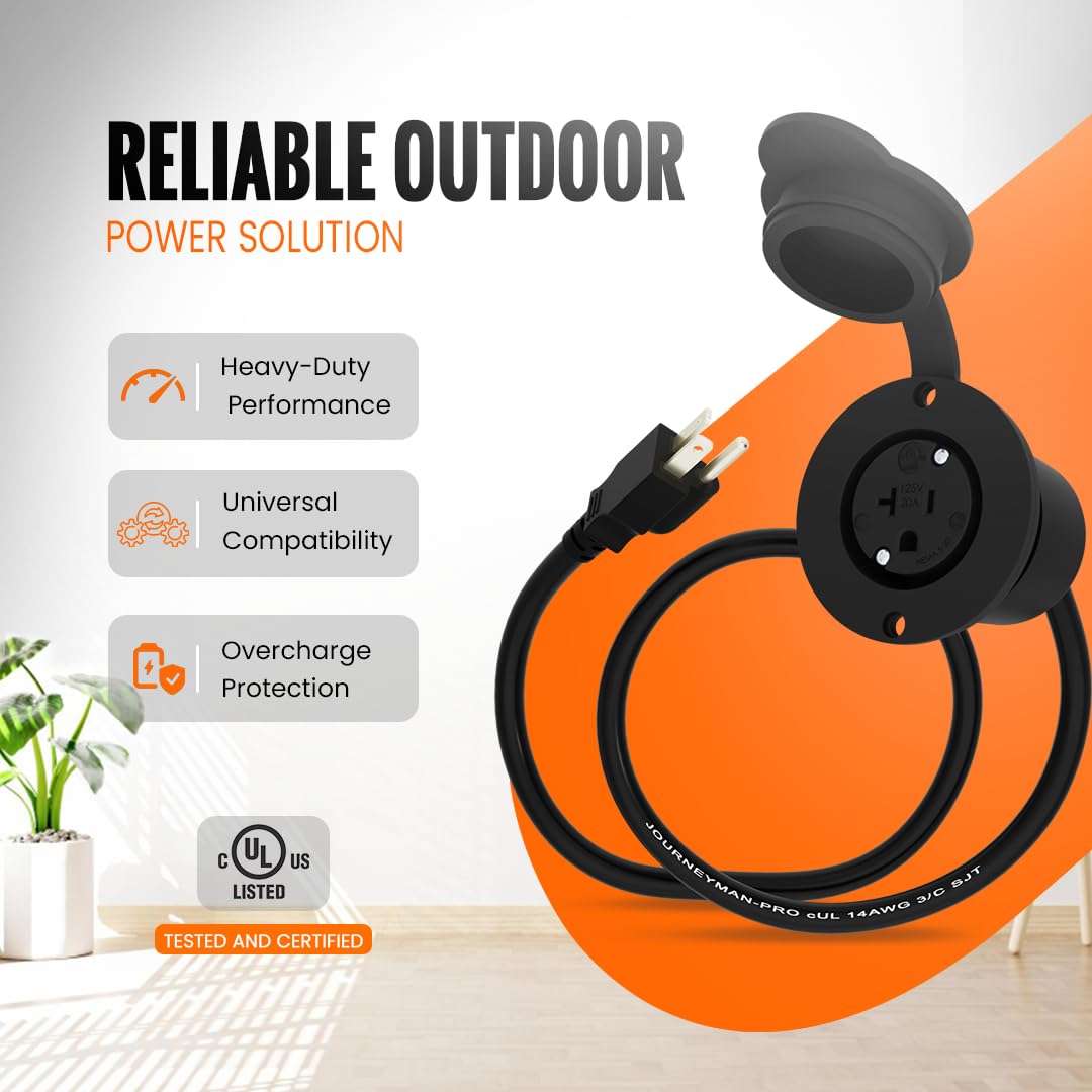 Journeyman-Pro NEMA 5-20R receptacle ready for 125V use