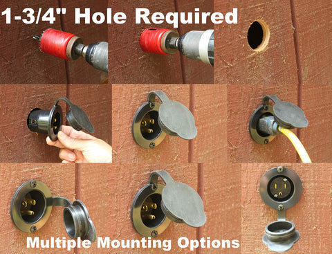 Journeyman-Pro waterproof rubber cover protects inlet during outdoor use.