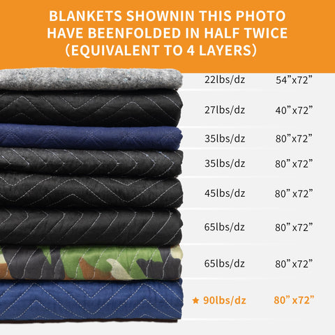 JourneyO blue padded blanket beside packing tools ready for use.