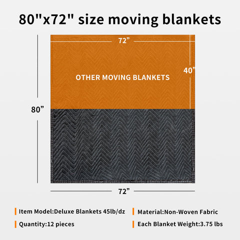 JourneyO black furniture cover blanket guards sofa surfaces from dust and scratches