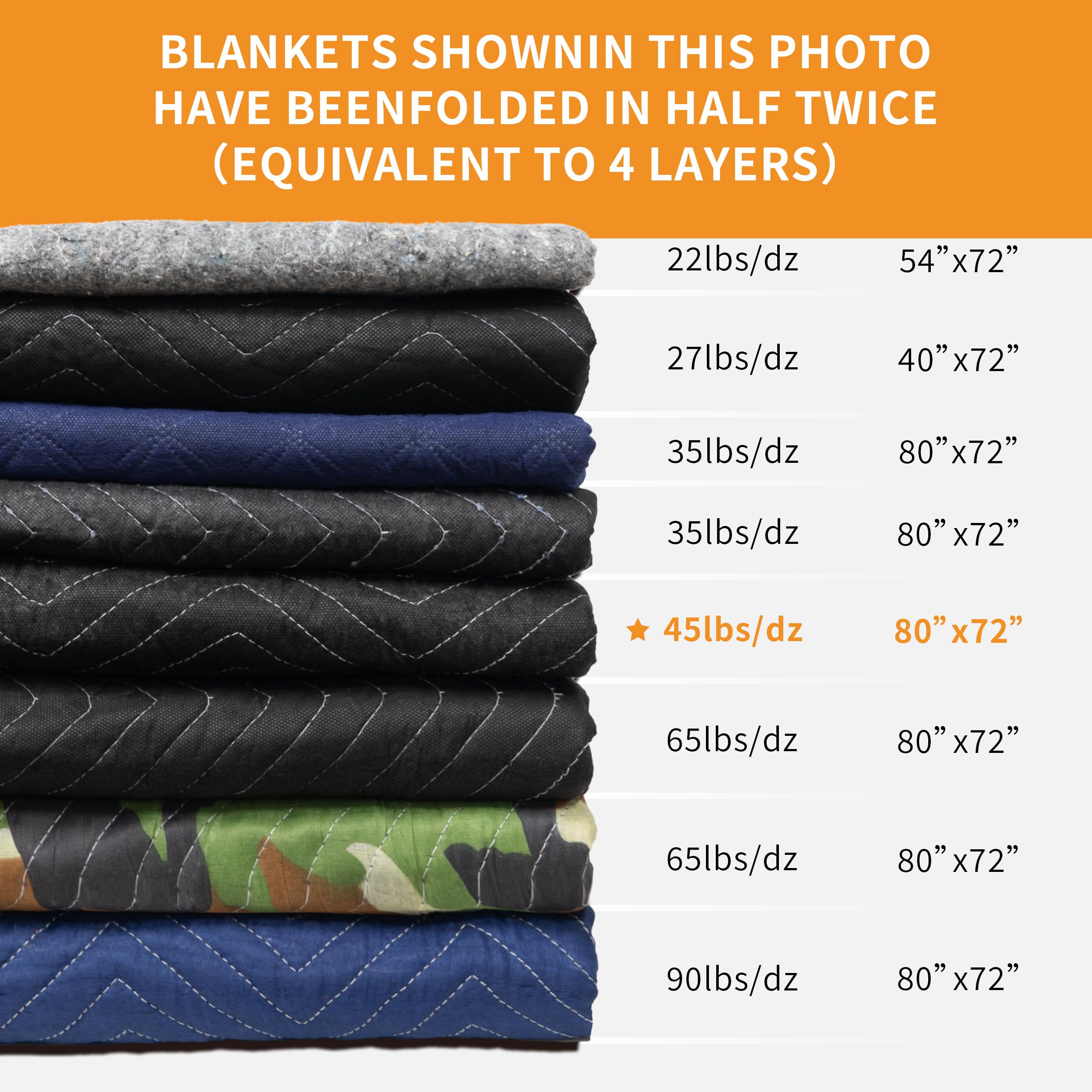 JourneyO moving blanket floor protection prevents scuffs during moves