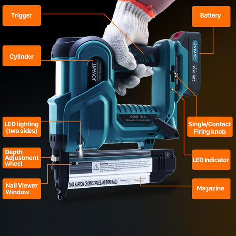 JOVANT lightweight, ergonomic design reduces user fatigue.