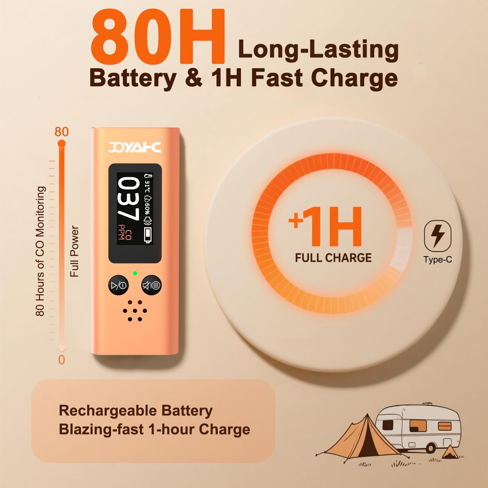 JOYAHC 85dB alarm with red strobe alert promptly.