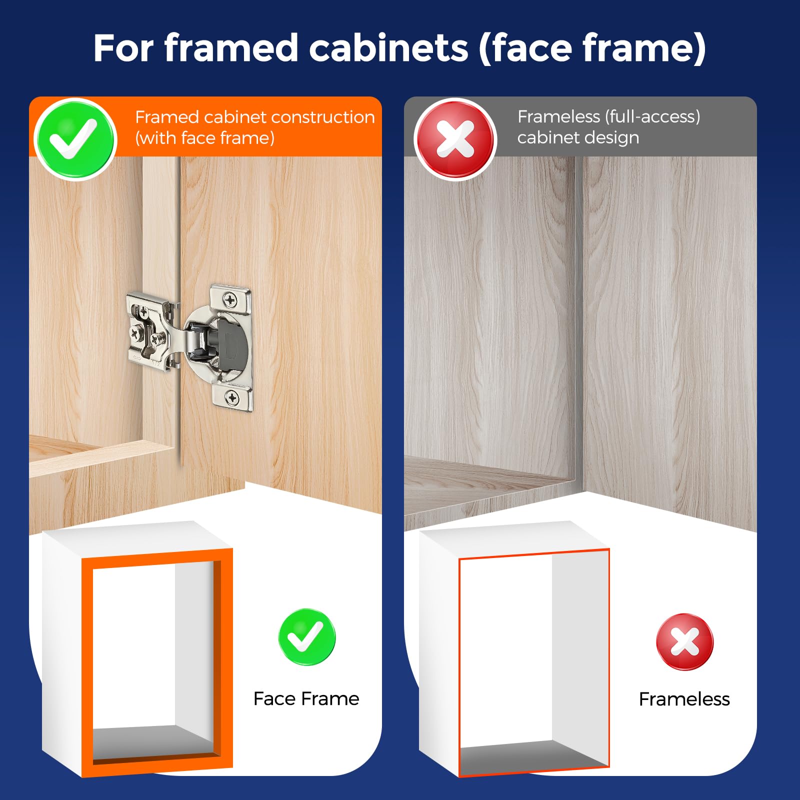 JOY DECOR 3-way adjustable hinges for precise door alignment