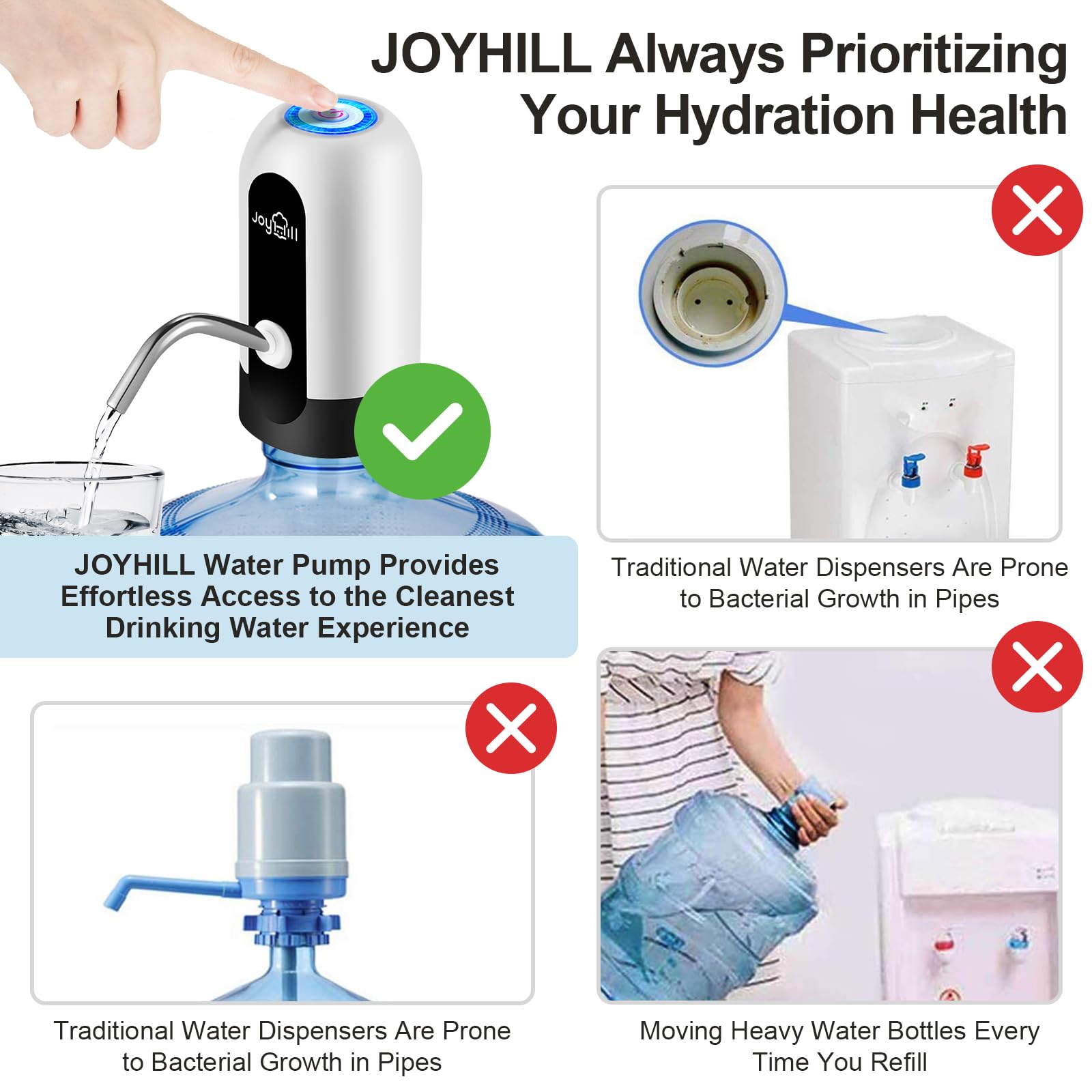 Joyhill one-button operation diagram for simple use.
