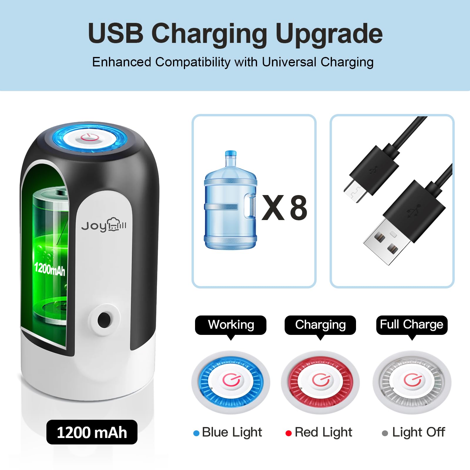Joyhill USB-charging water pump ready for on-the-go hydration.