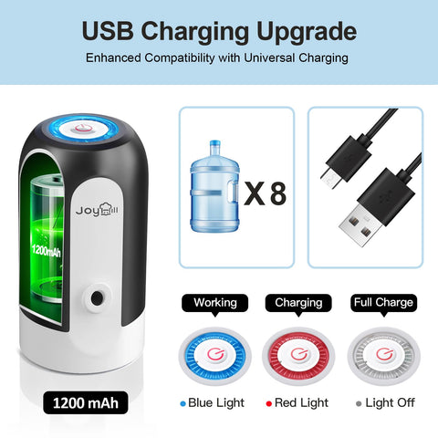 Joyhill USB-charging water pump ready for on-the-go hydration.