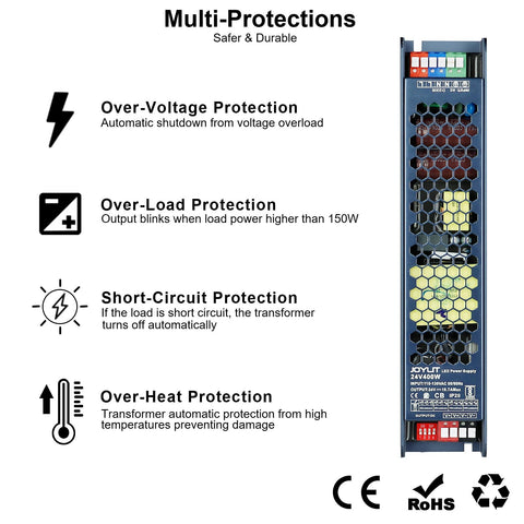 JOYLIT 24V power supply shown in tight installation under a cabinet.