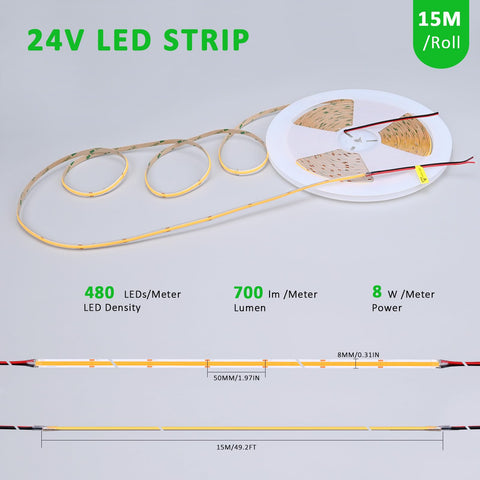 Close-up of JOYLIT COB LEDs showing dense light output