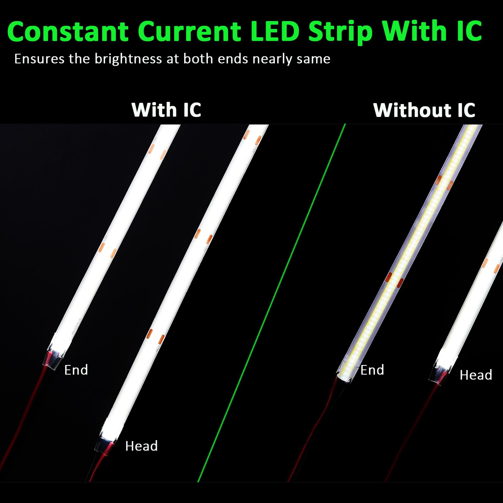 JOYLIT dimmable LED strip compatible with various dimmers for ambience
