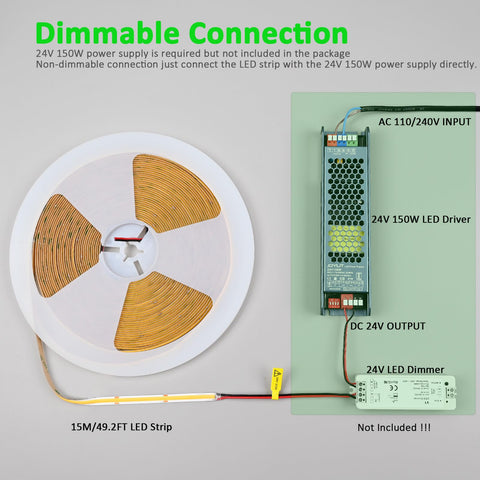 Indoor IP20 rating on JOYLIT COB LED strip for dry areas