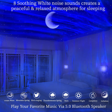 Joytey planet and moon patterns decorate a bedroom or classroom ceiling.