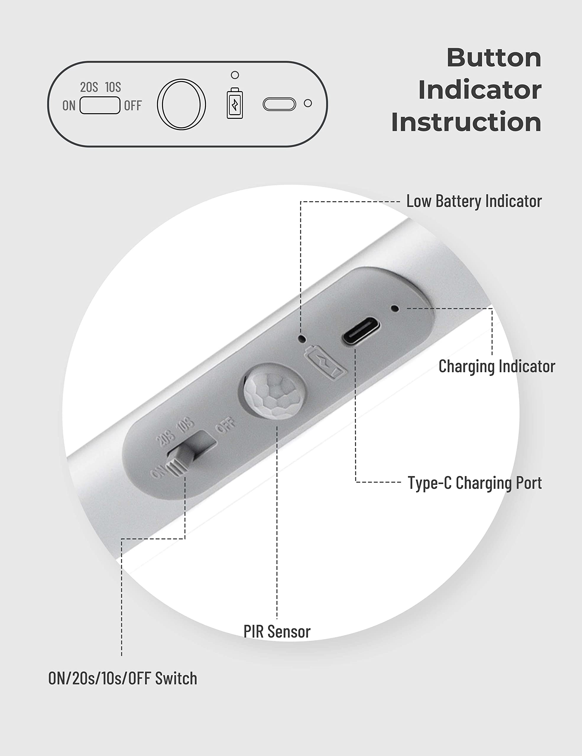 Joyzy LED beads deliver natural daylight 6000K for true color rendering.