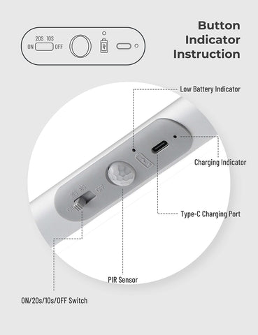 Joyzy LED beads deliver natural daylight 6000K for true color rendering.