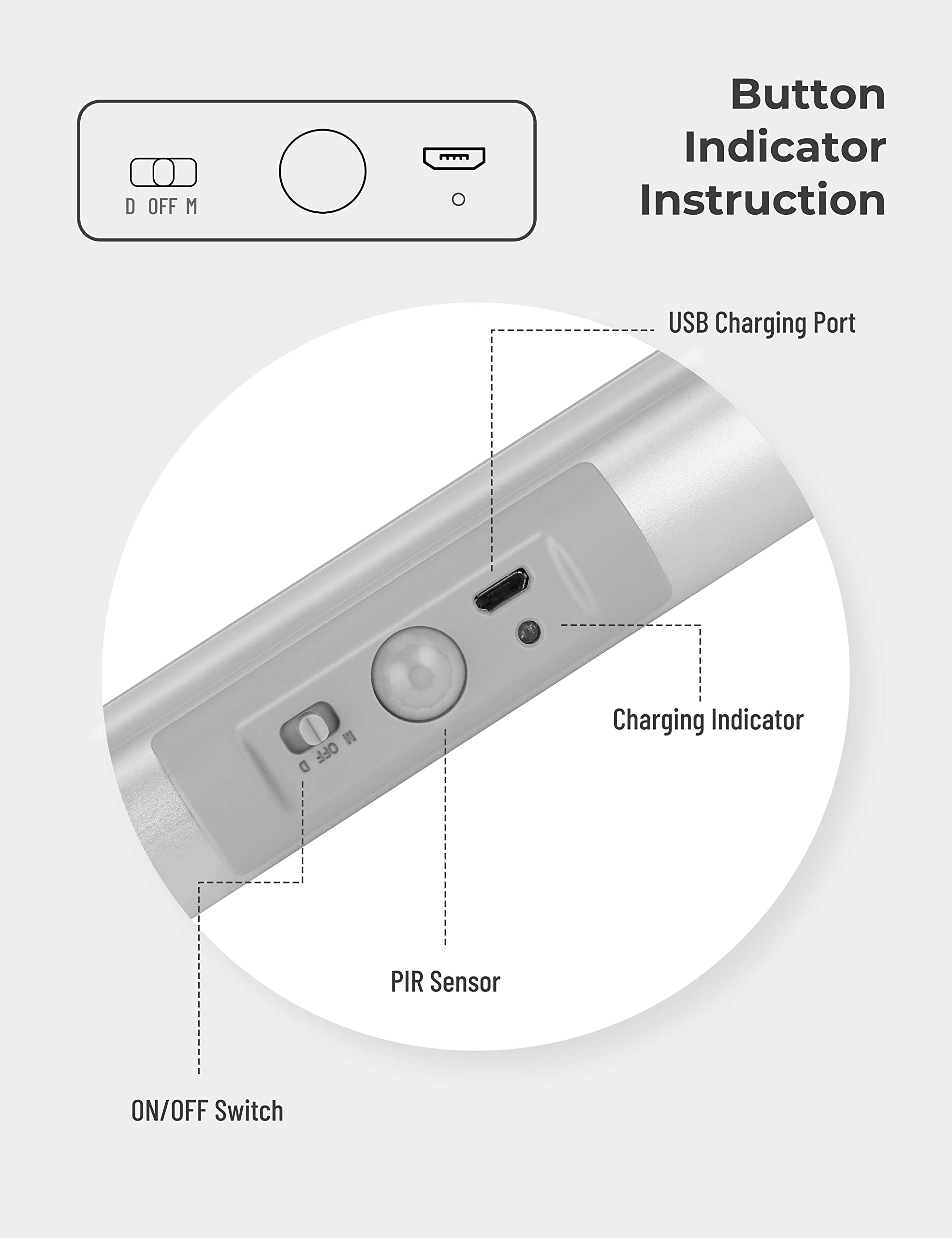 Joyzy motion detection at a 2m range lights up spaces instantly