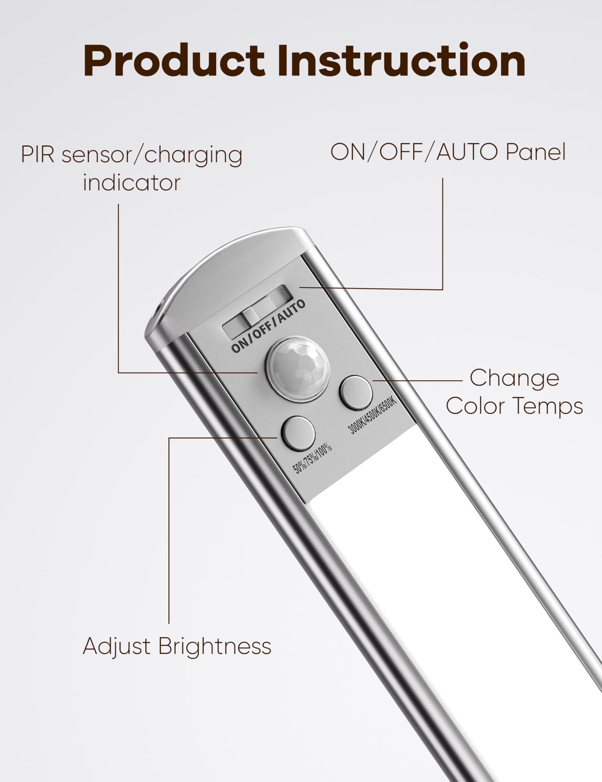 Joyzy rechargeable 91-LED kitchen light with USB-C charging.