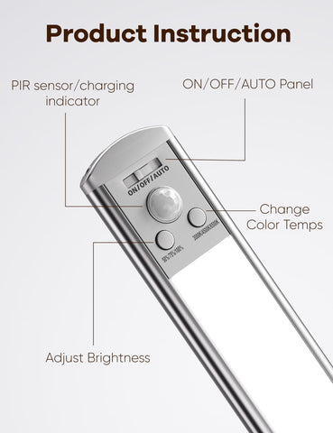 Joyzy rechargeable 91-LED kitchen light with USB-C charging.