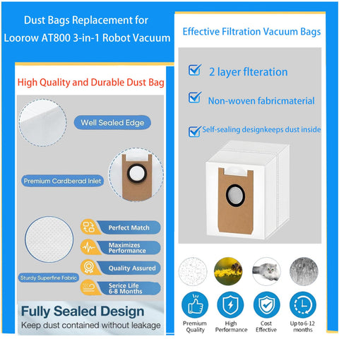Jpbaisqic dust bag with four-layer filtration reduces dust while maintaining air cleanliness.