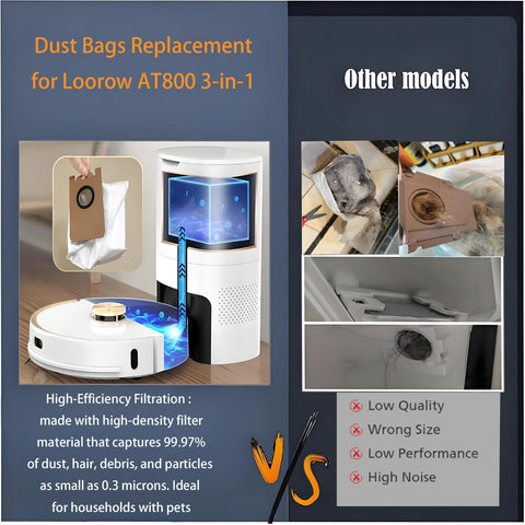 Jpbaisqic dust bag installation is tool-free for faster maintenance.