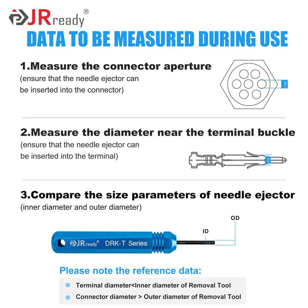 JRready ST5228 AMP MATE-N-LOK compatibility for broad connector coverage