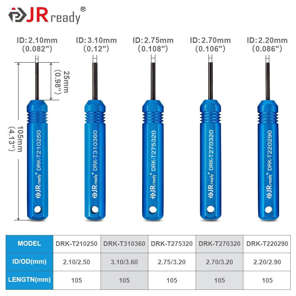 JRready ST5228 five-size set enables versatile electronics work