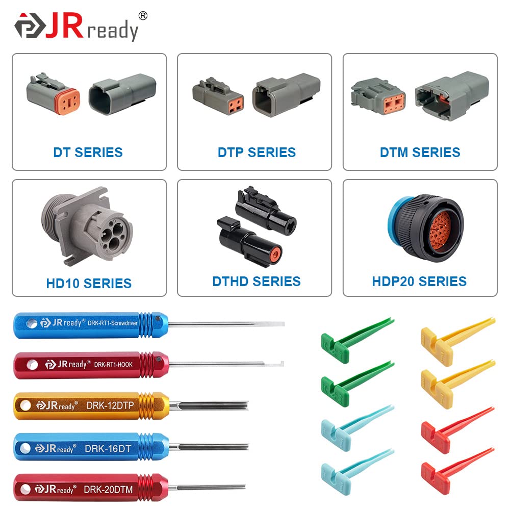 JRready ST5236 max wire diameters guide shows tool capacity.