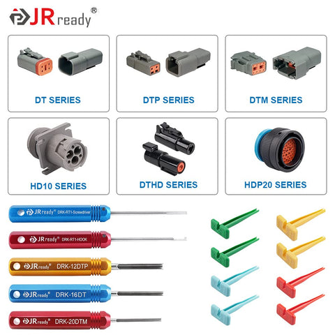 JRready ST5236 max wire diameters guide shows tool capacity.