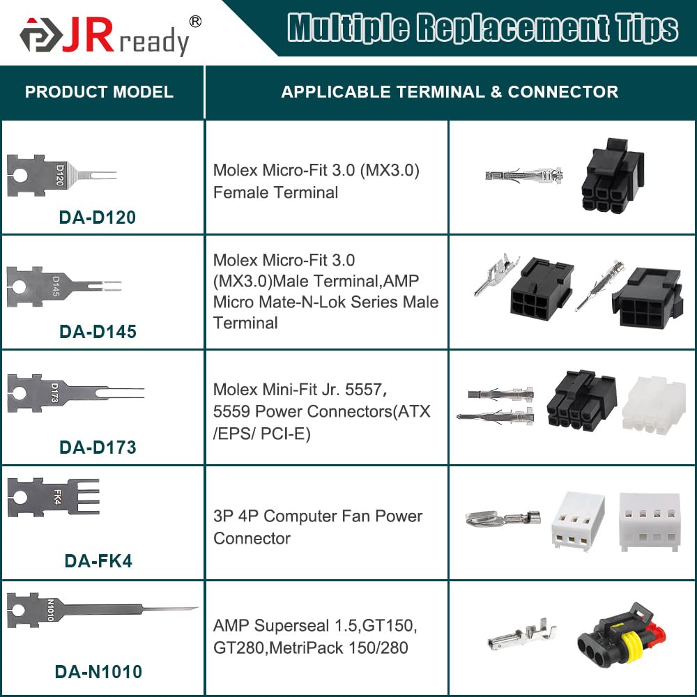 JRready D173 mini-fit jr tip for Molex extraction