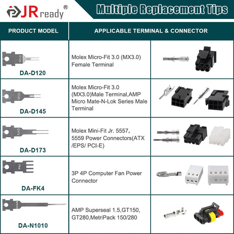 JRready D173 mini-fit jr tip for Molex extraction