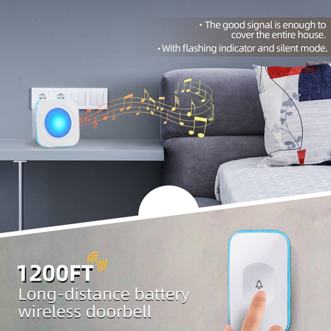 JSIEEM portable doorbell receivers enable flexible wireless alerts throughout the home.